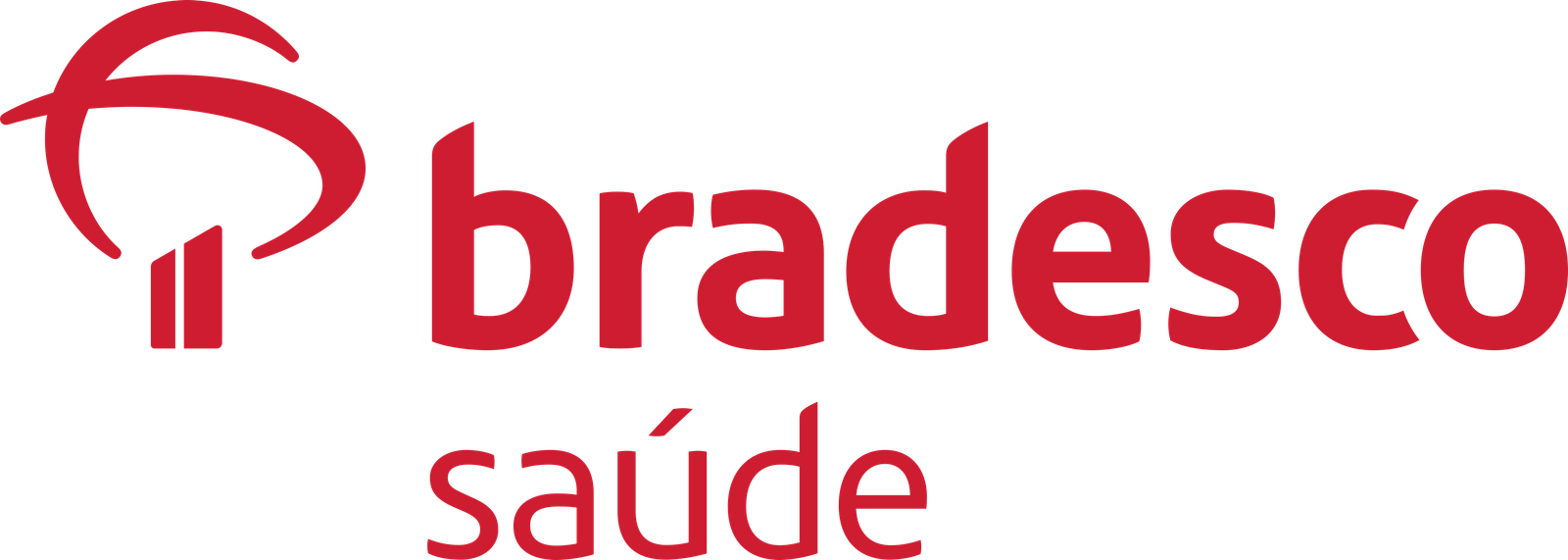 Bradesco